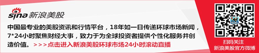 国际货币基金组织警告全球经济下面临下行风险 人工智能与可再生能源或成缓冲器